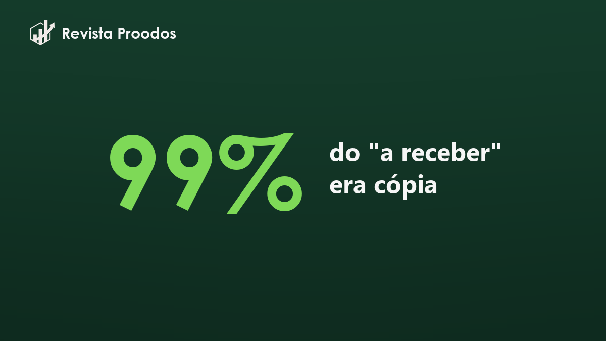 Quando o relatório mente: o 'a receber' que era quase tudo cópia