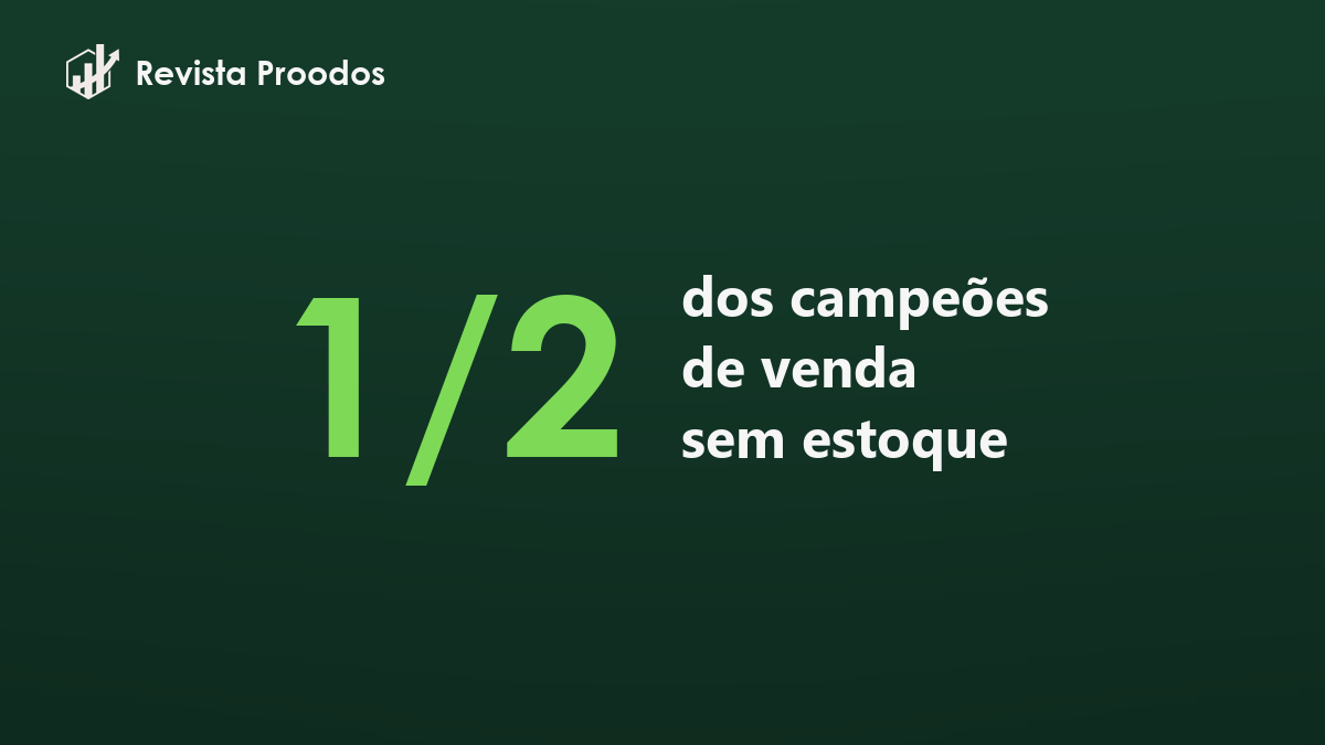 Metade dos produtos campeões de venda estava sem estoque